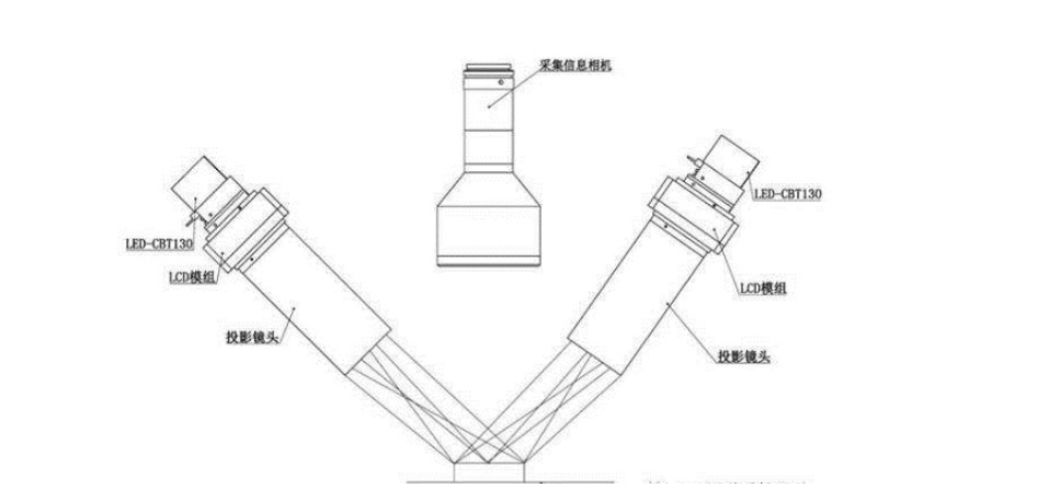 SMT貼片_在線SPI檢測(cè)